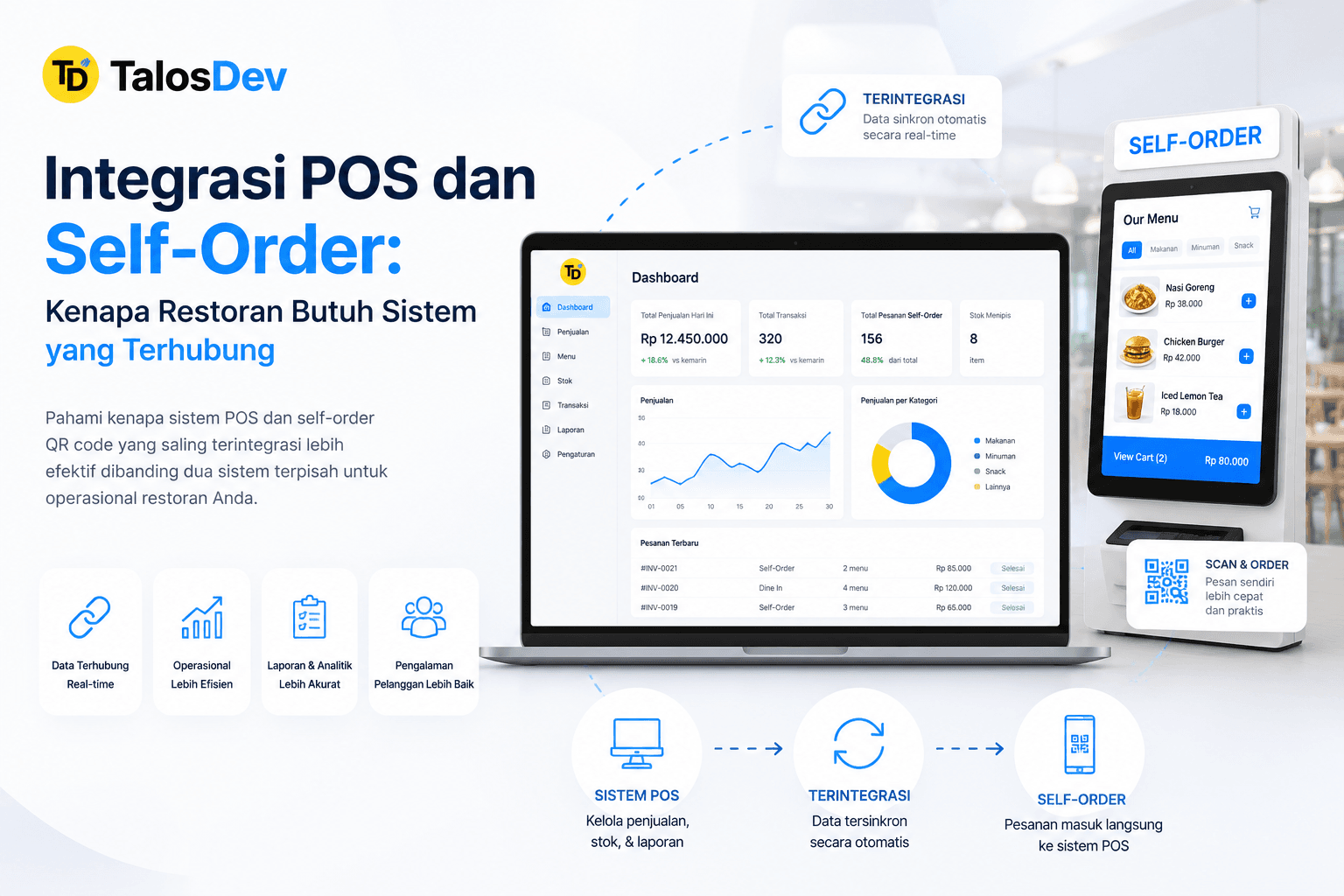 Integrasi Pos Dan Self Order Kenapa Restoran Butuh Sistem Yang Terhubung Talosdev.id